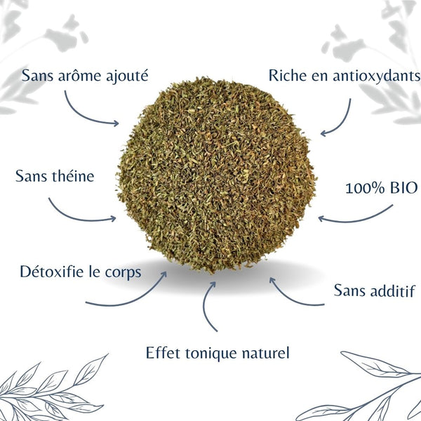 Thym Bio