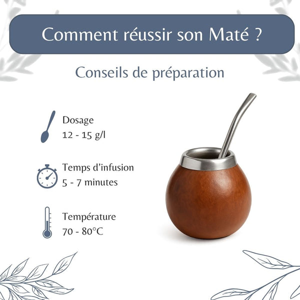 Yerba Maté Bio