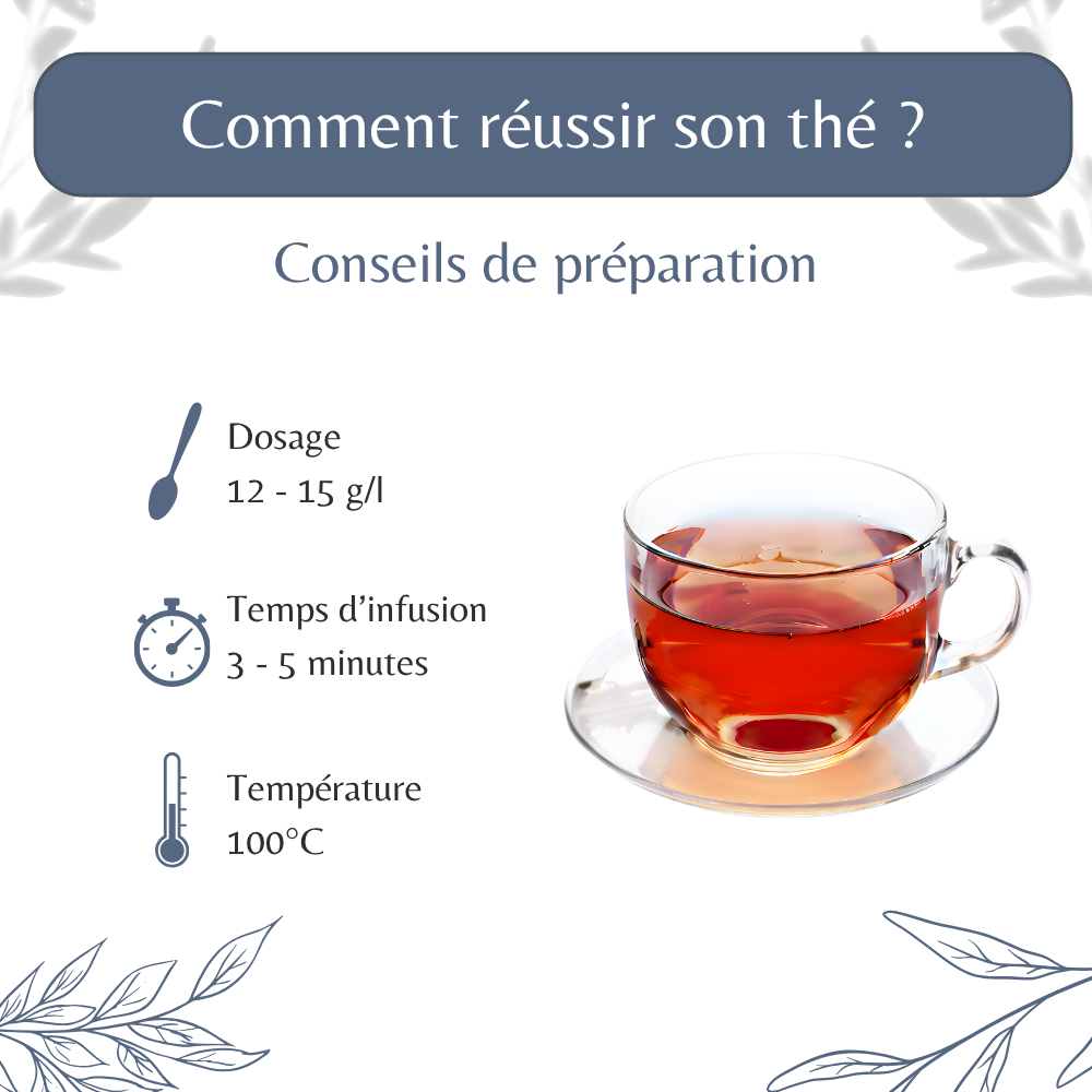Lapsang Souchong Bio