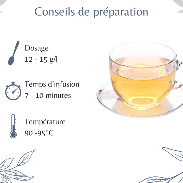 Feuille de Framboisier Bio