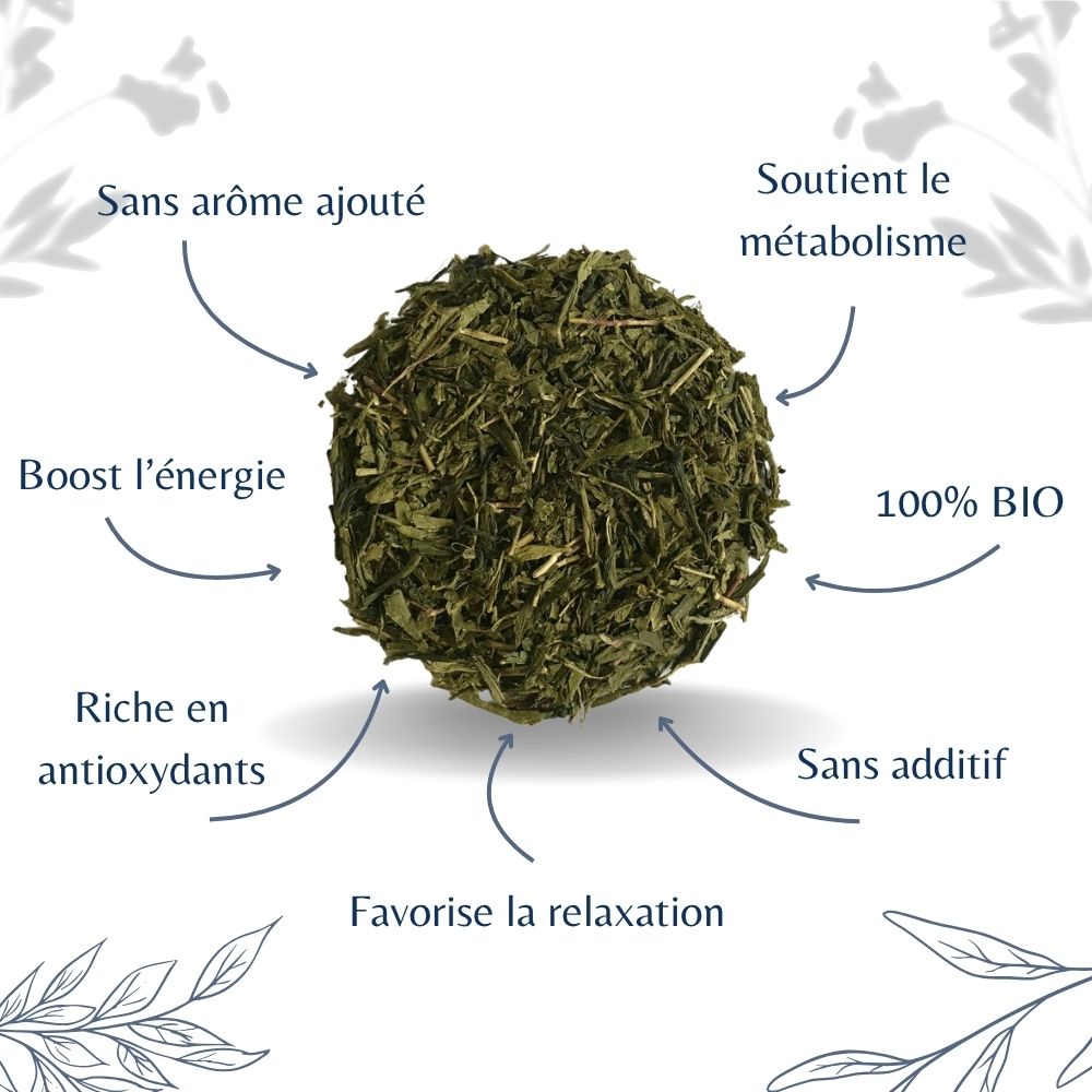 Sencha Bio