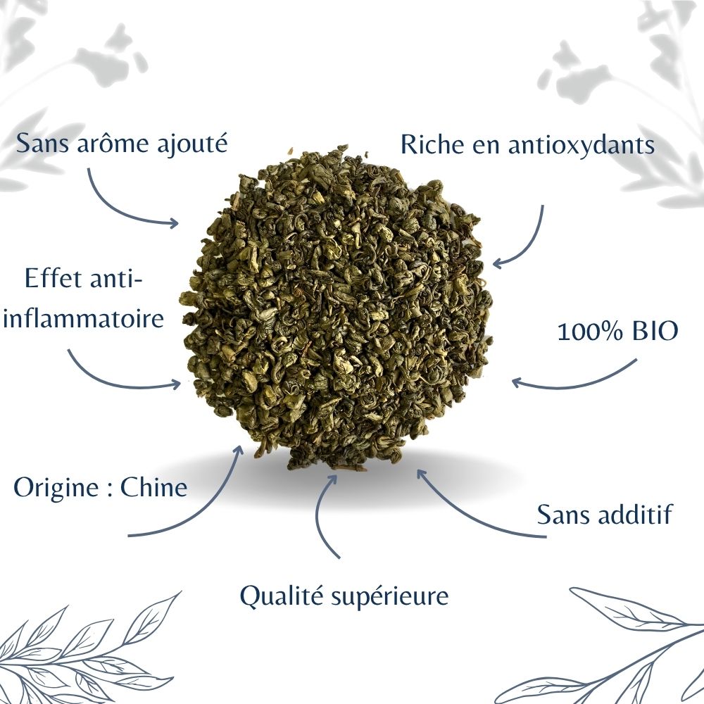 Gunpowder Bio