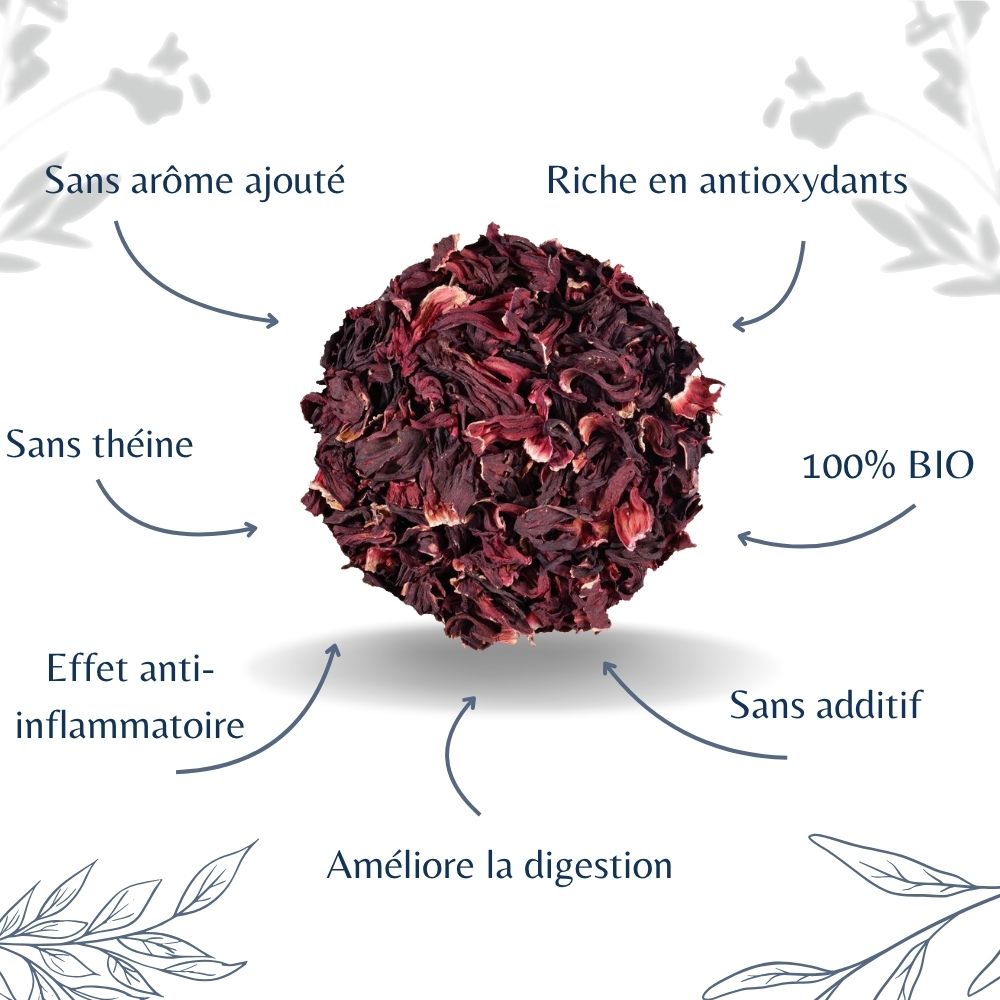 Hibiscus Bio
