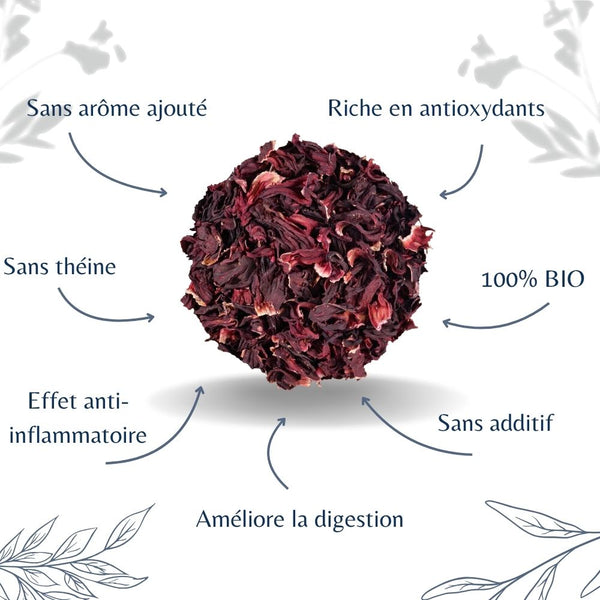 Hibiscus Bio