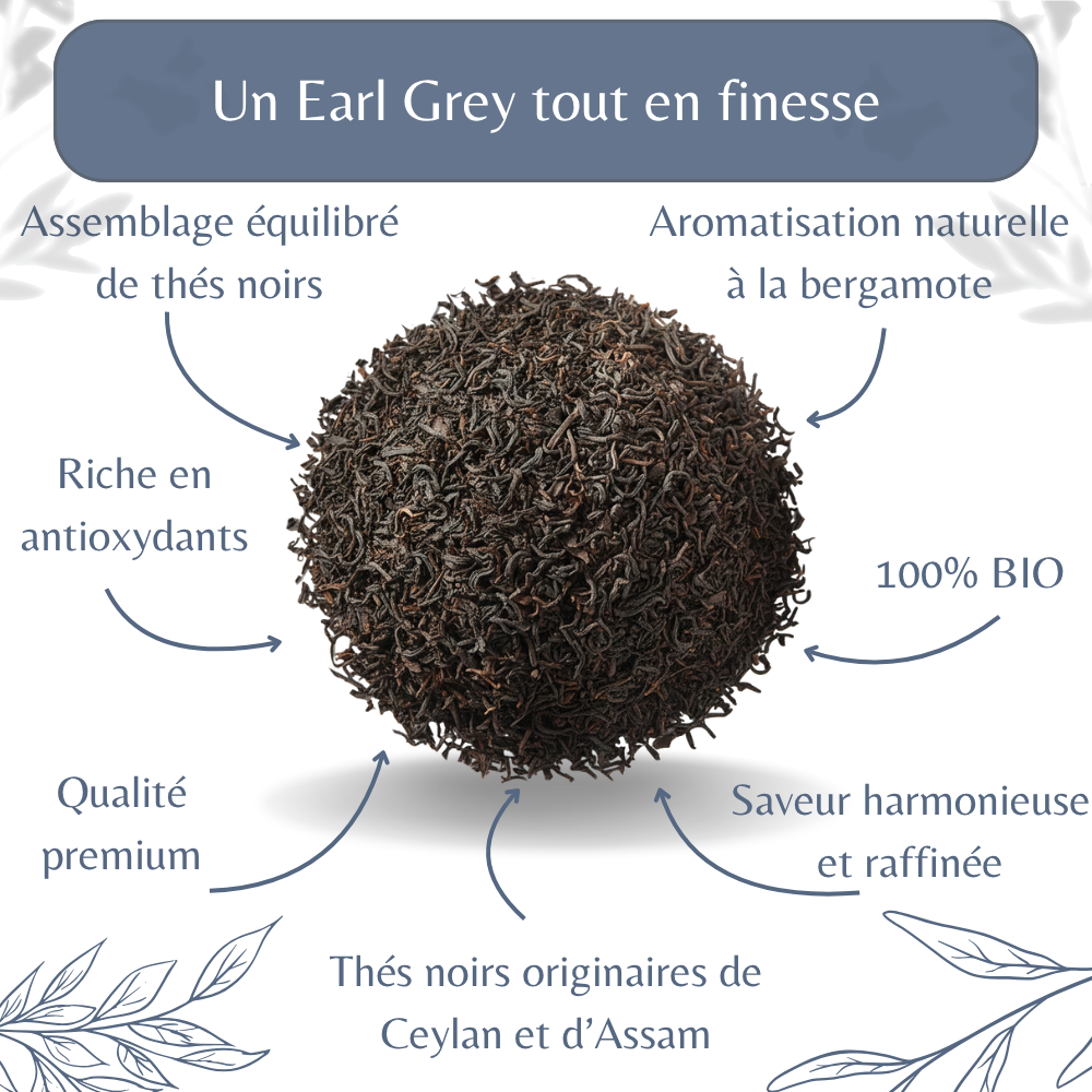 Thé Noir Earl Grey Bio